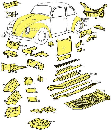 1975 super beetle sheet metal|beetle body repair panels.